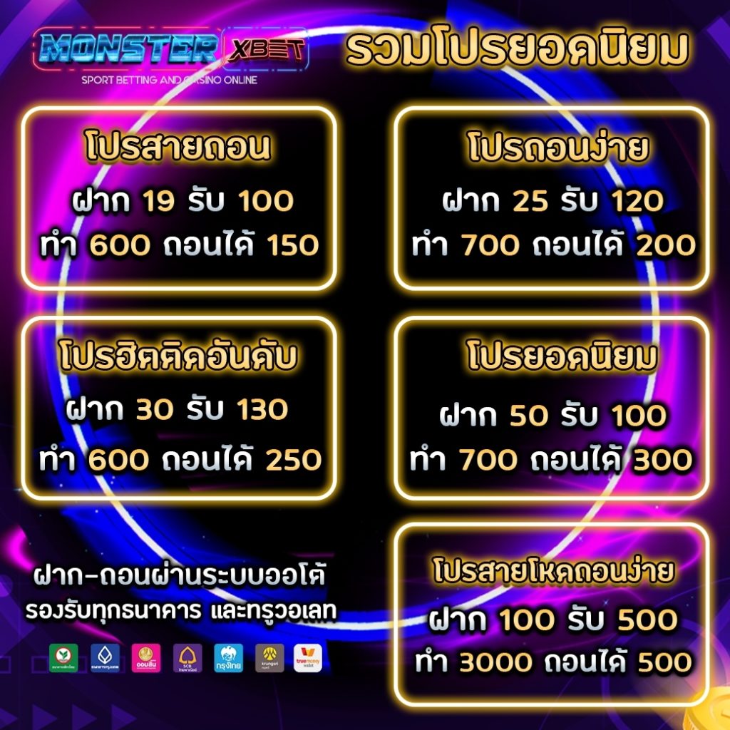 เครดิตฟรี ไม่มี เงื่อนไข แค่สมัคร ล่าสุด